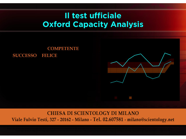 Altri servizi - Oxford Capacity Analysis Test