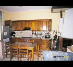 Appartamenti in Vendita - Turati