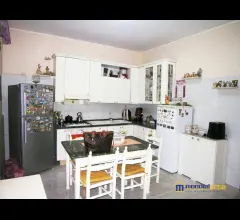 Appartamenti in Vendita - Campus