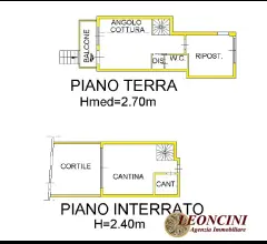 Appartamenti in Vendita - Abitazione di tipo civile