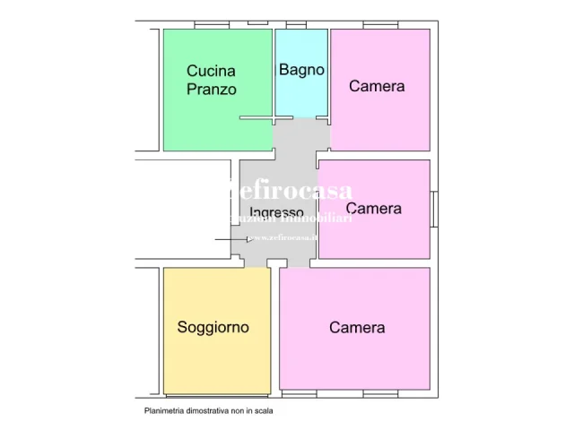 Appartamenti in Vendita - San giovanni in p.- ad.ze centro - appartamento 5 locali