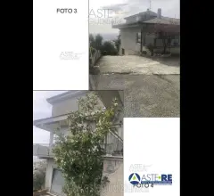 Abitazione in villini - via villa petrara