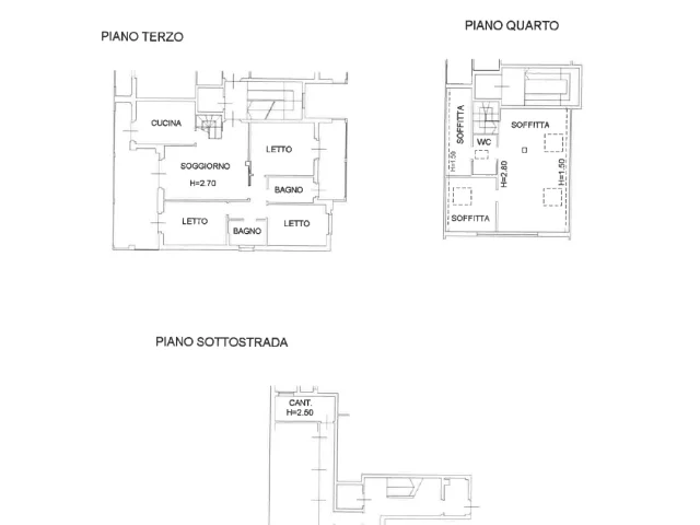 Appartamenti in Vendita - Attico di nuova costruzione con mansarda