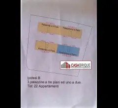 Appartamenti in Vendita - Terreno per sviluppo residenziale a misilmeri