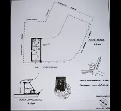 Negozio