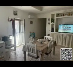 Vendita appartamento via minale (ex via cupa della filanda)