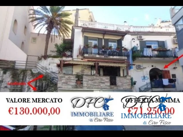 Asta appartamento di 96mq piano rialzato