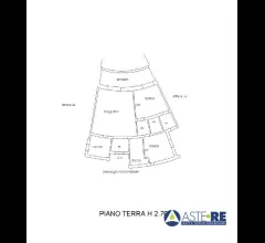 Appartamenti in Vendita - Loc. porto cervo ad arzachena (ss), proprietà di immobile residenziale e pertinenza