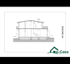 Appartamenti in Vendita - Vendesi terreno edificabile a torregrotta indirizzo: via xxi ottobre