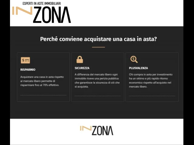 Appartamenti in Vendita - Abitazione di tipo economico - via umberto minervini, 9