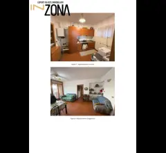 Appartamenti in Vendita - Abitazione  via del campetto, 23, 64021 giulianova