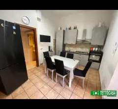 Appartamenti in Vendita - Uso investimento rendita 5,6%