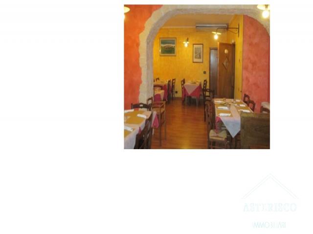 Case - Locale commerciale pizzeria - via cristoforo colombo 19d - perugia (pg)