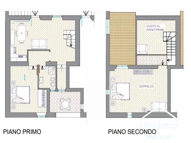 Appartamento - via ferriera 4 - loro ciuffenna (ar) Case - Appartamento - via ferriera 4 - loro ciuffenna (ar)