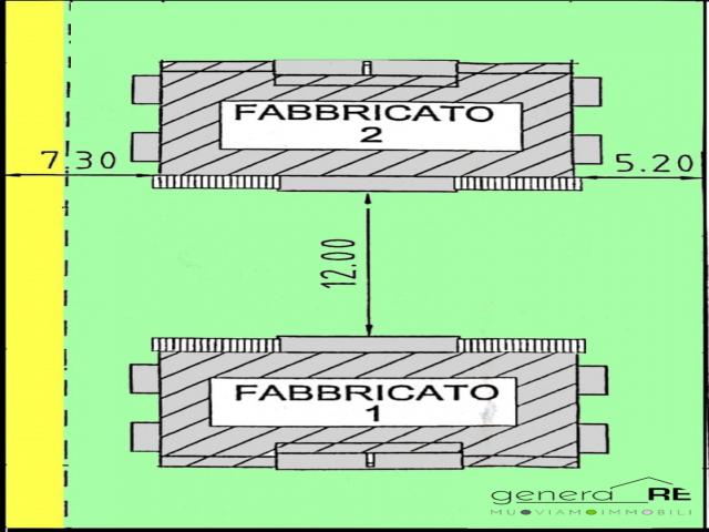 Case - Terreno edificabile