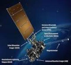 Beltel - kecheer satellite finder