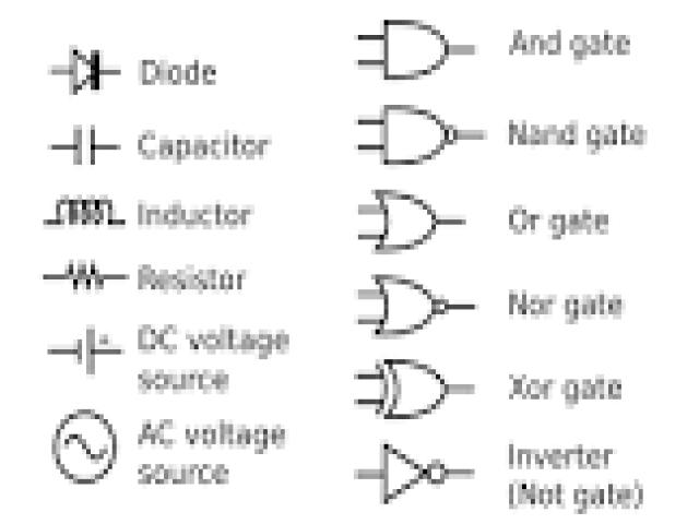 Telefonia - accessori - Beltel - superior electronics suptrb002