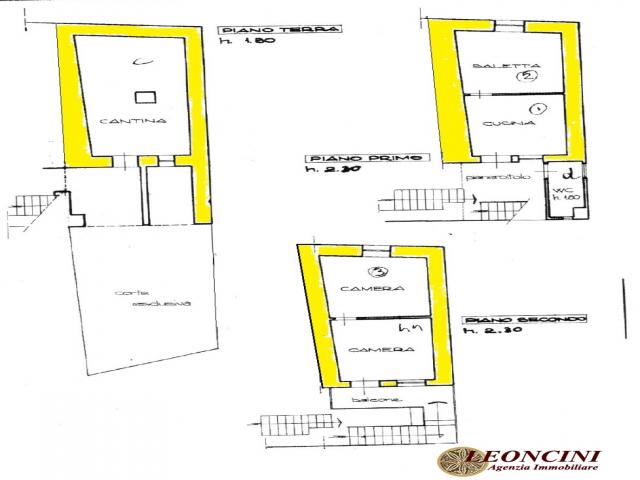 Case - Abitazione in centro storico