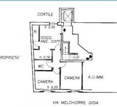 Case - Appartamento - via melchiorre gioia 106