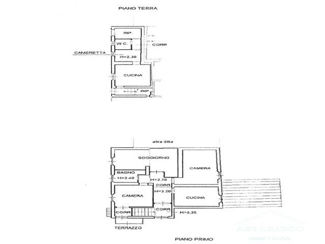 Terratetto - loc. san biagio della valle via trento n.8 - marsciano (pg)