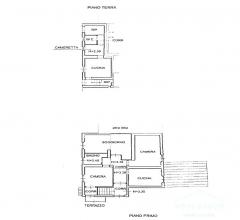 Terratetto  - loc. san biagio della valle via trento n.8 - marsciano (pg)