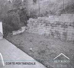 Case - Terratetto - fraz. pontecentesimo - via della quercia n. 1/d - foligno (pg)