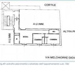 Case - Appartamento - via melchiorre gioia n. 106