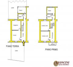 Case - A313 semindipendente con terreno