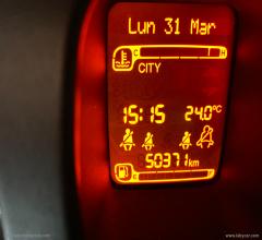 Auto - Fiat panda 1.2 connected by wind