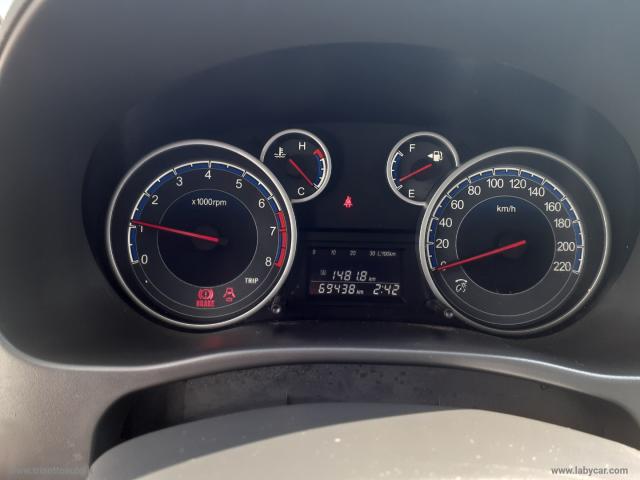 Auto - Fiat sedici 1.6 bz 4x4 experience