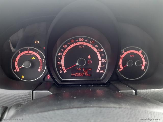 Auto - Kia cee d sp. wag. 1.6 crdi 115 cv