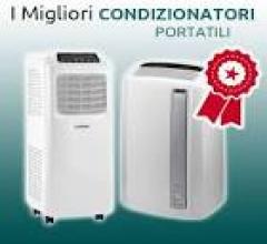 Whirlpool pacw29co climatizzatore portatile tipo migliore - beltel