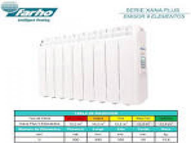 Beltel - farho riscaldamento elettrico a basso consumo xp 990w (9) tipo economico