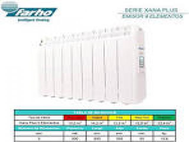 Telefonia - accessori - Beltel - farho riscaldamento elettrico a basso consumo xp 990w (9) tipo promozionale