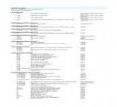 Beltel - ableton 87565 tipo migliore