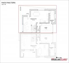 Case - Terreno edificabile