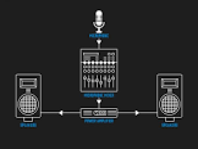 Telefonia - accessori - Beltel - alesis pa system tipo nuovo