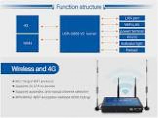 Telefonia - accessori - Beltel - zyxel 4g lte wireless router tipo economico