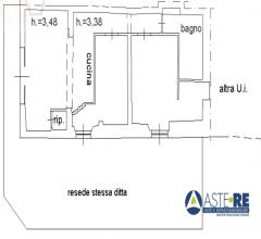 Case - Abitazione di tipo civile - frazione ponte a elsa - via comunale della bastia per santa fiora 13
