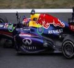 Beltel - eaton f1 vera offerta