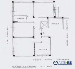 Case - Appartamento - via pratesi 3/a