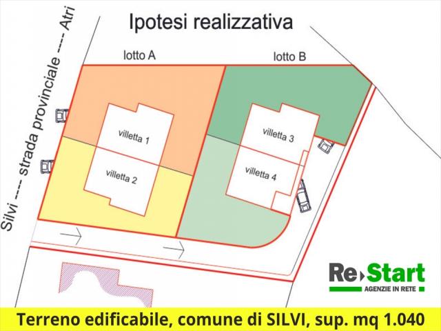 Appartamenti in Vendita - Terreno edificabile in vendita a silvi frazione