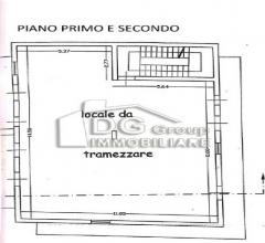 Case - Struttura indipendente